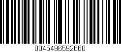 Código de barras (EAN, GTIN, SKU, ISBN): '0045496592660'