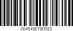 Código de barras (EAN, GTIN, SKU, ISBN): '0045496780593'