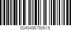 Código de barras (EAN, GTIN, SKU, ISBN): '0045496780616'