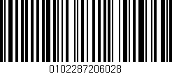 Código de barras (EAN, GTIN, SKU, ISBN): '0102287206028'