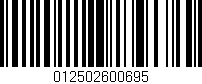 Código de barras (EAN, GTIN, SKU, ISBN): '012502600695'