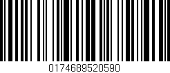 Código de barras (EAN, GTIN, SKU, ISBN): '0174689520590'