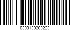 Código de barras (EAN, GTIN, SKU, ISBN): '0333133203223'
