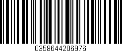 Código de barras (EAN, GTIN, SKU, ISBN): '0358644206976'