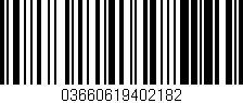 Código de barras (EAN, GTIN, SKU, ISBN): '03660619402182'