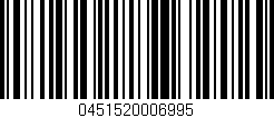 Código de barras (EAN, GTIN, SKU, ISBN): '0451520006995'