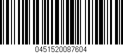 Código de barras (EAN, GTIN, SKU, ISBN): '0451520087604'