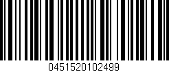 Código de barras (EAN, GTIN, SKU, ISBN): '0451520102499'