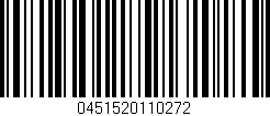 Código de barras (EAN, GTIN, SKU, ISBN): '0451520110272'