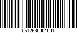 Código de barras (EAN, GTIN, SKU, ISBN): '0512660001001'
