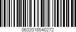 Código de barras (EAN, GTIN, SKU, ISBN): '0632016540272'