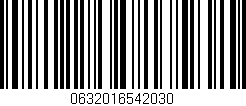 Código de barras (EAN, GTIN, SKU, ISBN): '0632016542030'