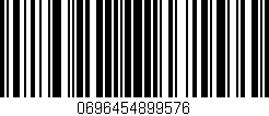 Código de barras (EAN, GTIN, SKU, ISBN): '0696454899576'