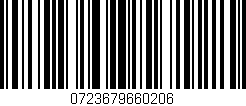 Código de barras (EAN, GTIN, SKU, ISBN): '0723679660206'