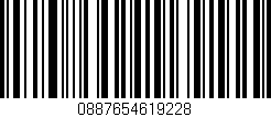 Código de barras (EAN, GTIN, SKU, ISBN): '0887654619228'