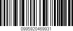 Código de barras (EAN, GTIN, SKU, ISBN): '0995920469931'