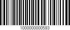 Código de barras (EAN, GTIN, SKU, ISBN): '1000000000593'