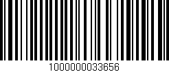 Código de barras (EAN, GTIN, SKU, ISBN): '1000000033656'