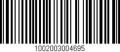 Código de barras (EAN, GTIN, SKU, ISBN): '1002003004695'