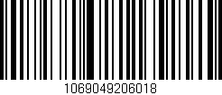 Código de barras (EAN, GTIN, SKU, ISBN): '1069049206018'