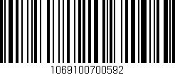 Código de barras (EAN, GTIN, SKU, ISBN): '1069100700592'