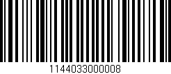 Código de barras (EAN, GTIN, SKU, ISBN): '1144033000008'