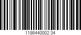 Código de barras (EAN, GTIN, SKU, ISBN): '1198440002.34'