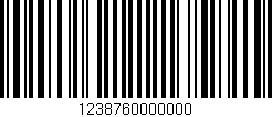 Código de barras (EAN, GTIN, SKU, ISBN): '1238760000000'
