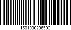 Código de barras (EAN, GTIN, SKU, ISBN): '1501000206533'