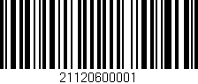 Código de barras (EAN, GTIN, SKU, ISBN): '21120600001'
