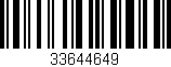 Código de barras (EAN, GTIN, SKU, ISBN): '33644649'