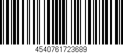 Código de barras (EAN, GTIN, SKU, ISBN): '4540761723689'