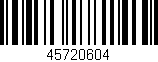Código de barras (EAN, GTIN, SKU, ISBN): '45720604'
