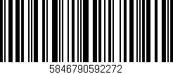 Código de barras (EAN, GTIN, SKU, ISBN): '5846790592272'