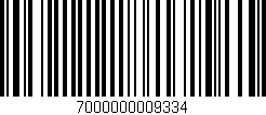Código de barras (EAN, GTIN, SKU, ISBN): '7000000009334'