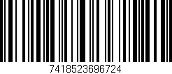 Código de barras (EAN, GTIN, SKU, ISBN): '7418523696724'