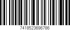 Código de barras (EAN, GTIN, SKU, ISBN): '7418523696786'