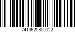 Código de barras (EAN, GTIN, SKU, ISBN): '7418523699022'