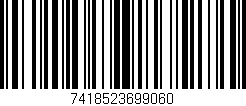 Código de barras (EAN, GTIN, SKU, ISBN): '7418523699060'