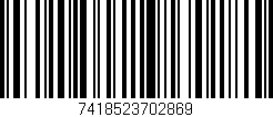 Código de barras (EAN, GTIN, SKU, ISBN): '7418523702869'