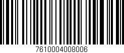 Código de barras (EAN, GTIN, SKU, ISBN): '7610004008006'