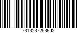 Código de barras (EAN, GTIN, SKU, ISBN): '7613267296593'