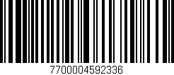 Código de barras (EAN, GTIN, SKU, ISBN): '7700004592336'