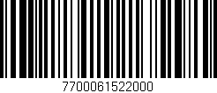 Código de barras (EAN, GTIN, SKU, ISBN): '7700061522000'