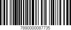 Código de barras (EAN, GTIN, SKU, ISBN): '7890000087735'
