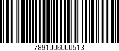 Código de barras (EAN, GTIN, SKU, ISBN): '7891006000513'