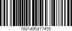 Código de barras (EAN, GTIN, SKU, ISBN): '7891485477455'