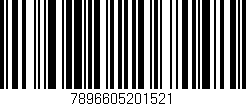 Código de barras (EAN, GTIN, SKU, ISBN): '7896605201521'