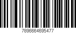 Código de barras (EAN, GTIN, SKU, ISBN): '7896664695477'
