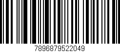 Código de barras (EAN, GTIN, SKU, ISBN): '7896879522049'